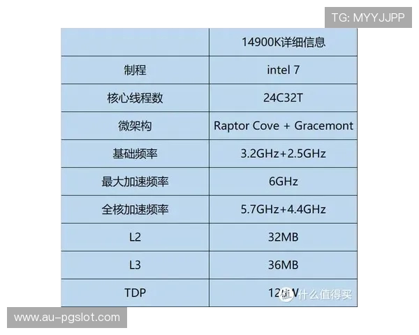 2核2线程电脑配置到底能玩哪些热门游戏新手必看游戏运行实测